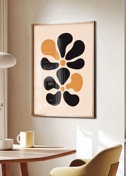 Retro Botanica No. 7 Poster